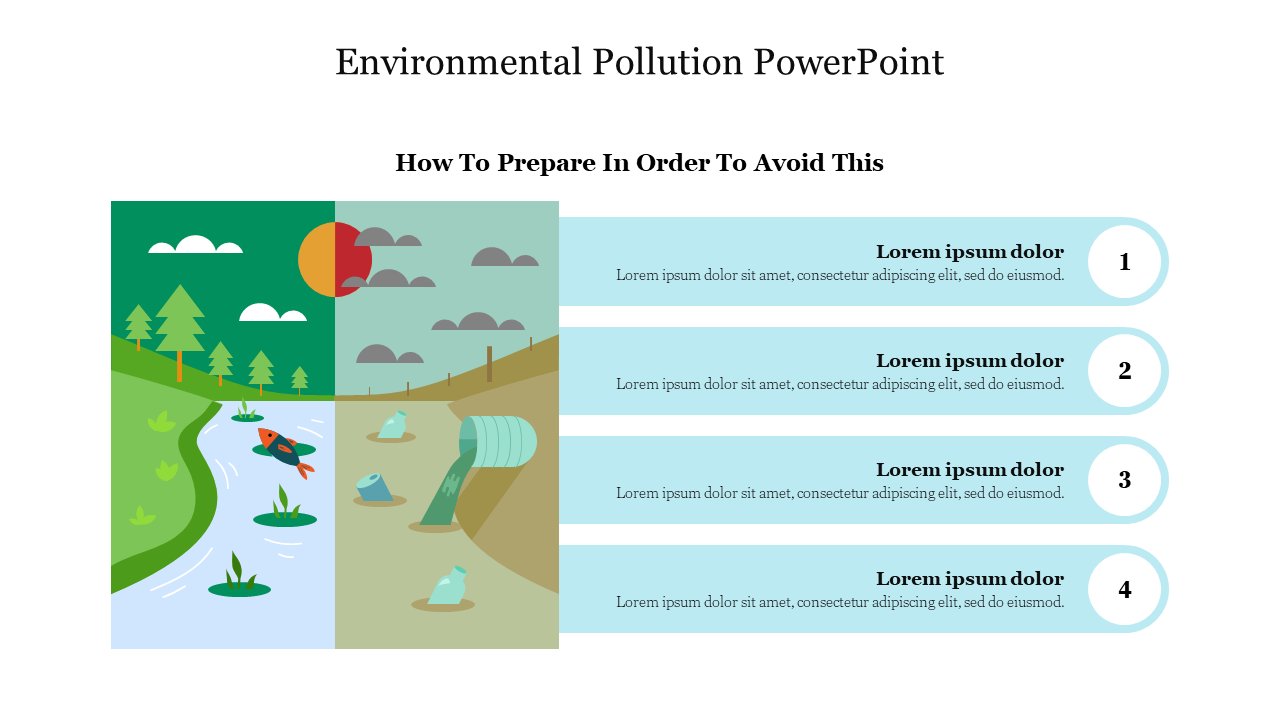 Free - Download Free Environmental Pollution PPT and Google Slides